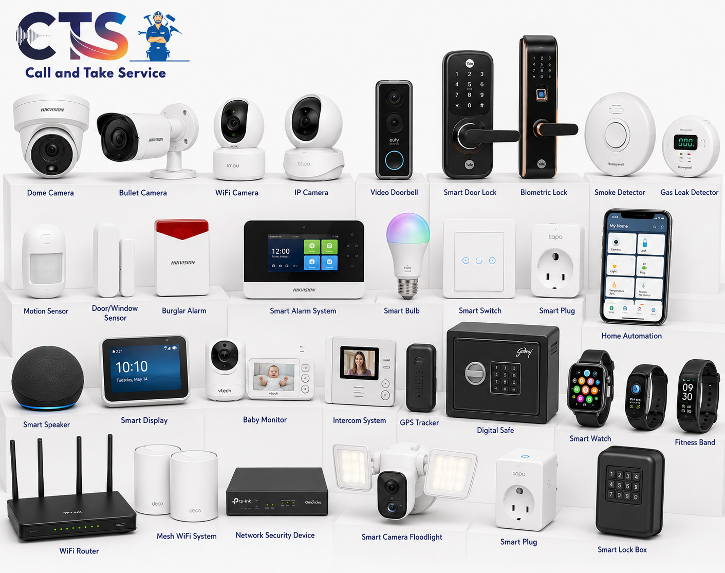 Access Control Systems