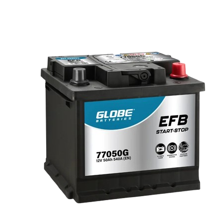 Batteries