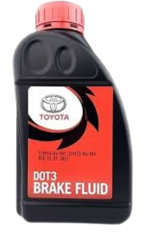 Brake Fluids