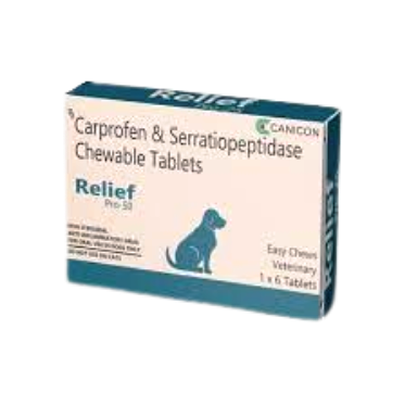 Pain Relief Medicines
