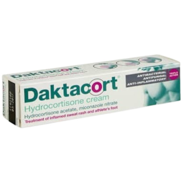 Skin Infection & Antiseptic Medicines