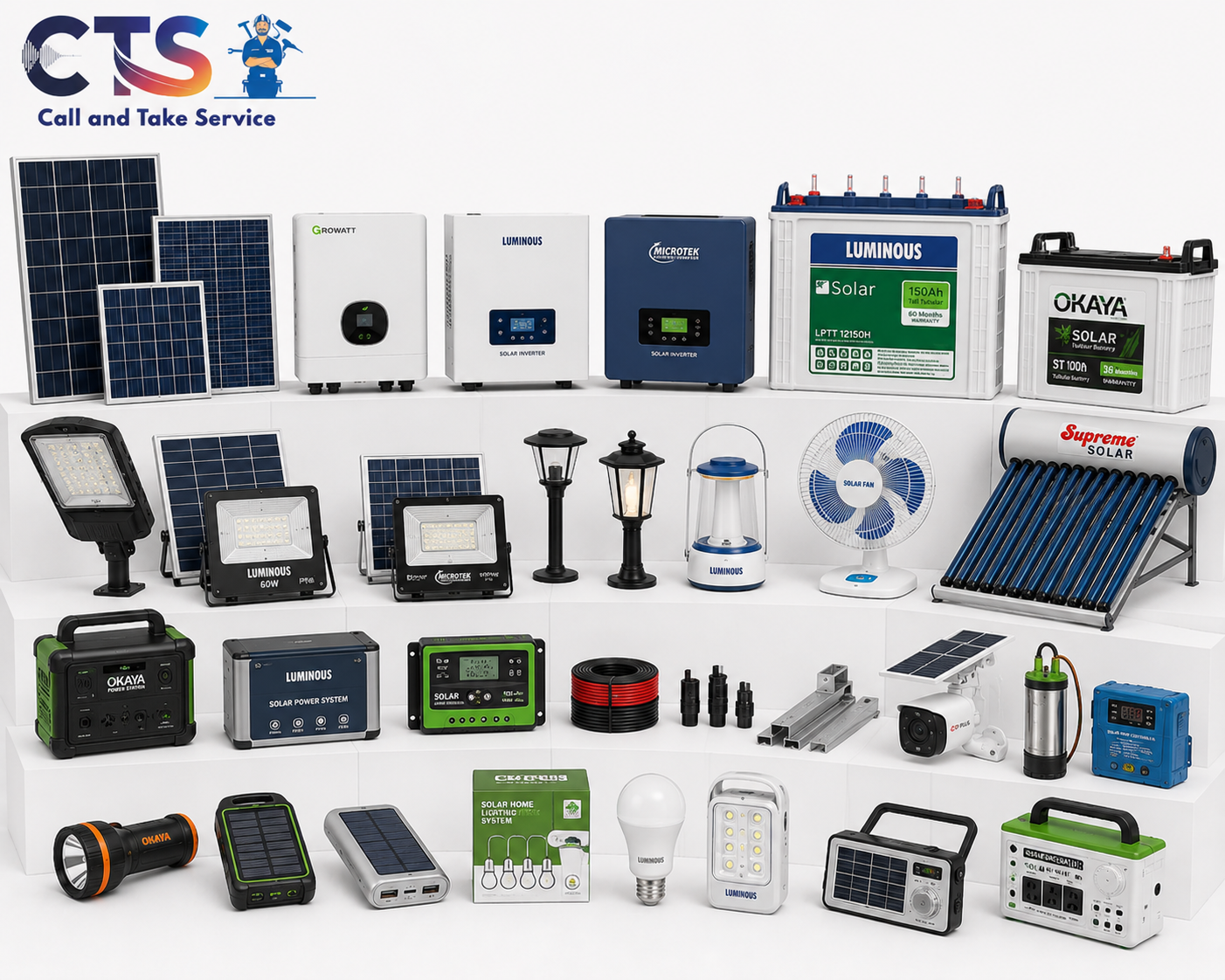 Solar Chargers