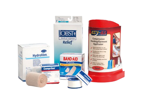 Wound Care Medicines